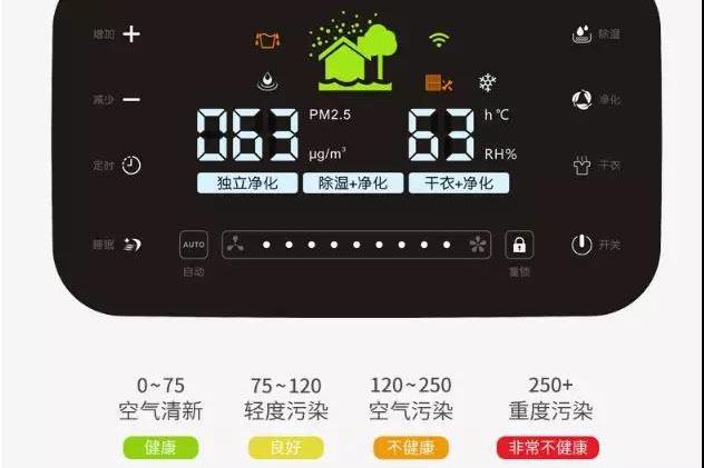 SMT車間防范靜電還是超聲波加濕機