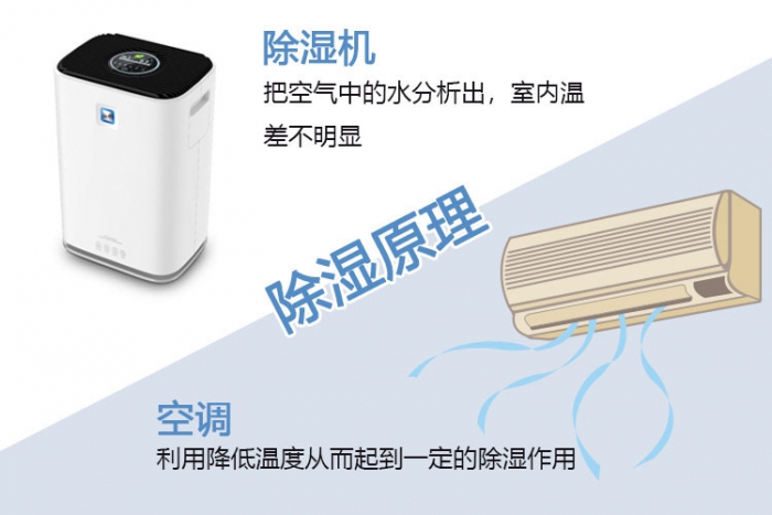 背負(fù)式鋰電動(dòng)噴霧器，充電式超低容量噴霧器