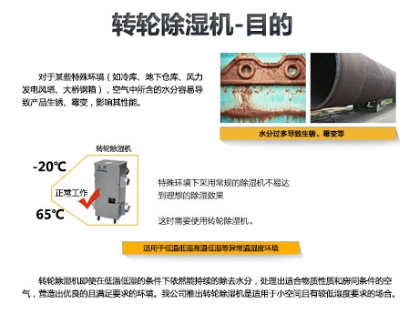 工業(yè)除濕機(jī)在工業(yè)制品除濕防潮防霉的應(yīng)用