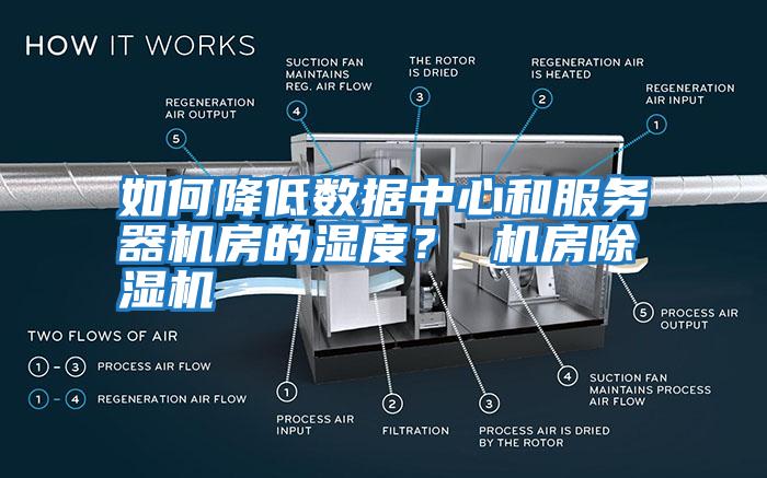 如何降低數(shù)據(jù)中心和服務器機房的濕度？ 機房除濕機