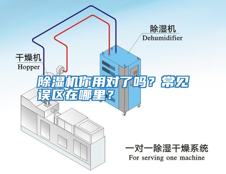 除濕機(jī)你用對(duì)了嗎？常見誤區(qū)在哪里？