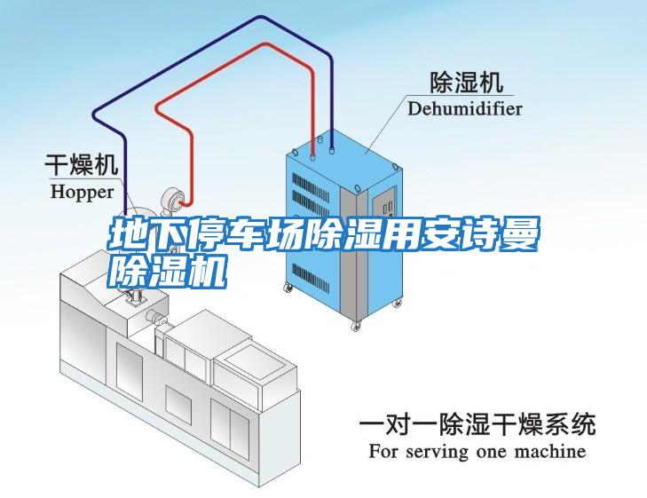 地下停車場除濕用安詩曼除濕機