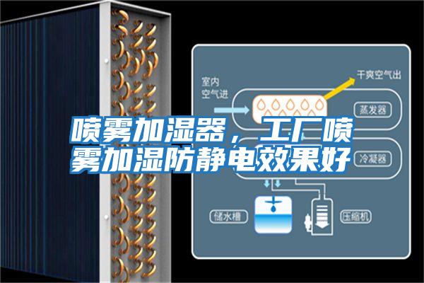 噴霧加濕器，工廠噴霧加濕防靜電效果好