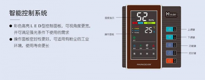 注塑車間標準化、自動化的重要性