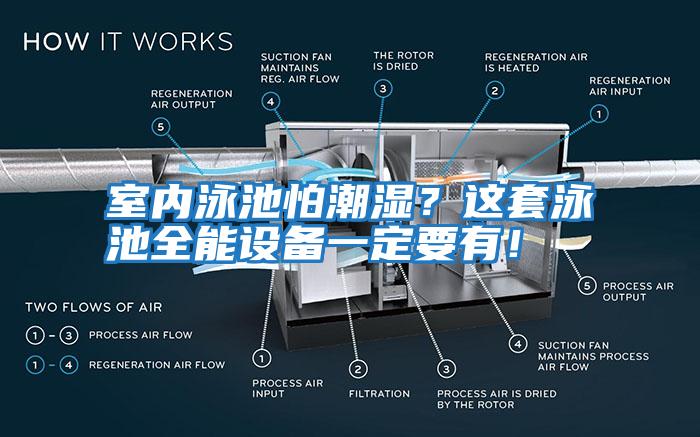 室內(nèi)泳池怕潮濕？這套泳池全能設(shè)備一定要有！