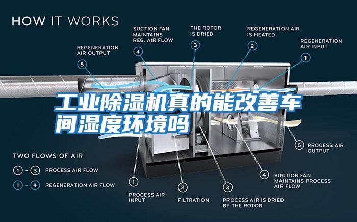 工業(yè)除濕機真的能改善車間濕度環(huán)境嗎