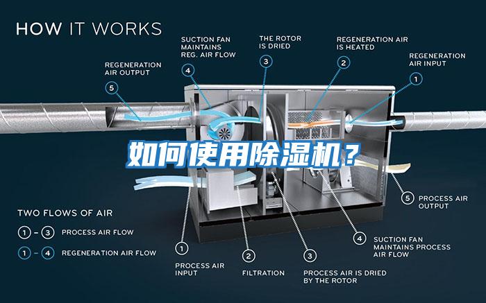 如何使用除濕機(jī)？