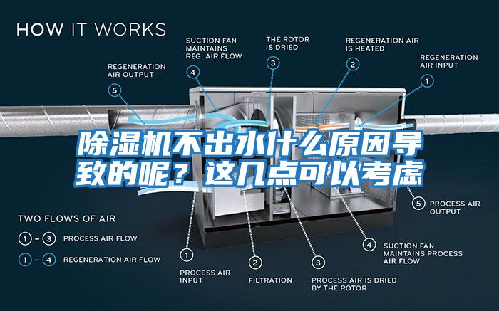 除濕機不出水什么原因導致的呢？這幾點可以考慮