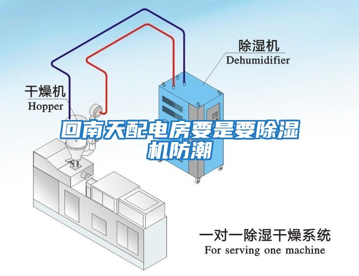 回南天配電房要是要除濕機(jī)防潮