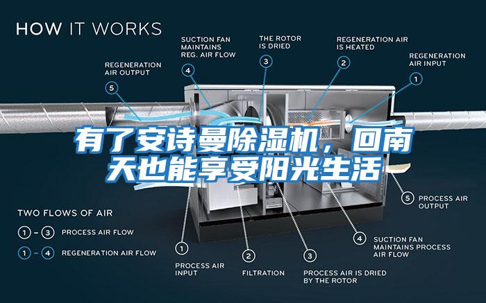 有了安詩曼除濕機(jī)，回南天也能享受陽光生活