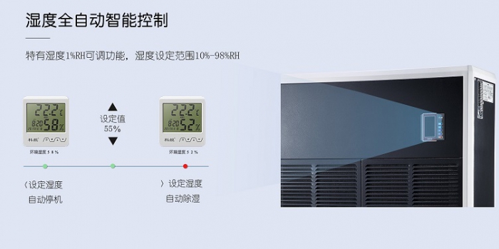 要選好除濕機，找正規(guī)除濕機廠家