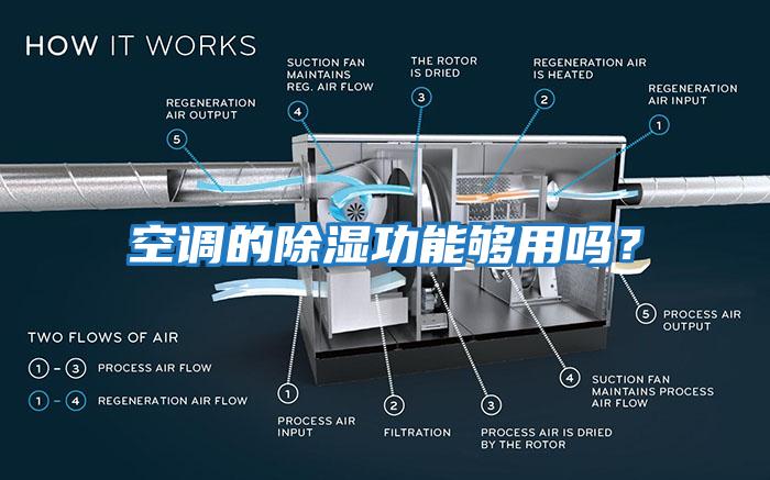 空調的除濕功能夠用嗎？