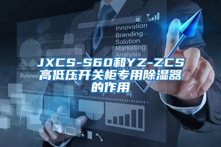 JXCS-S60和YZ-ZCS高低壓開關(guān)柜專用除濕器的作用