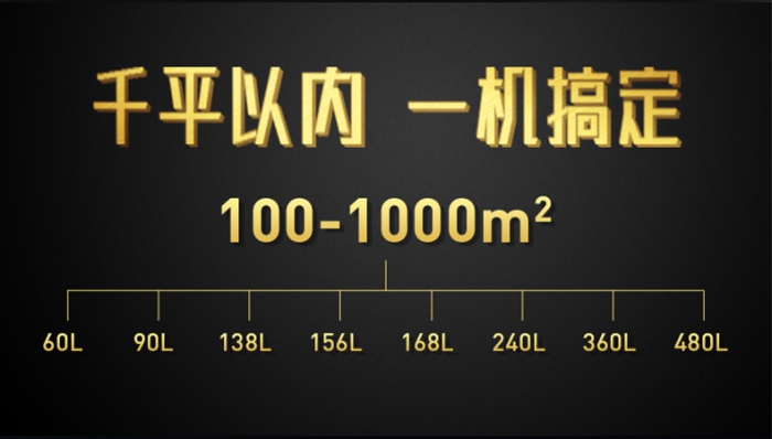 也談：抽濕機好的營銷“先圈人、還是先圈錢”