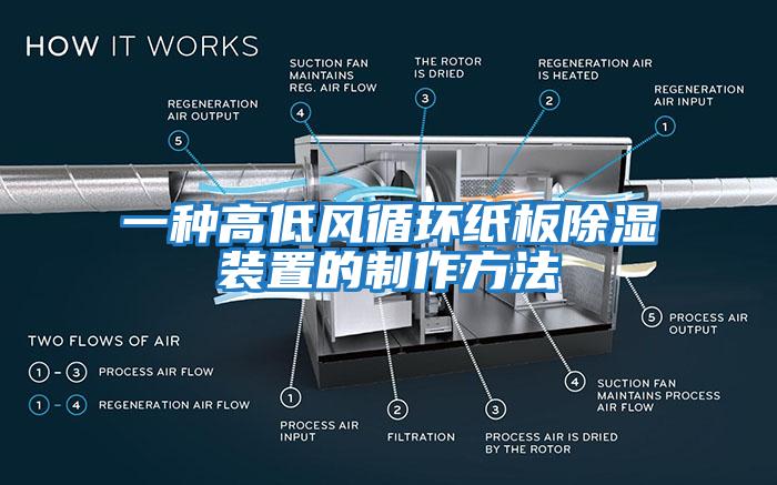 一種高低風循環(huán)紙板除濕裝置的制作方法