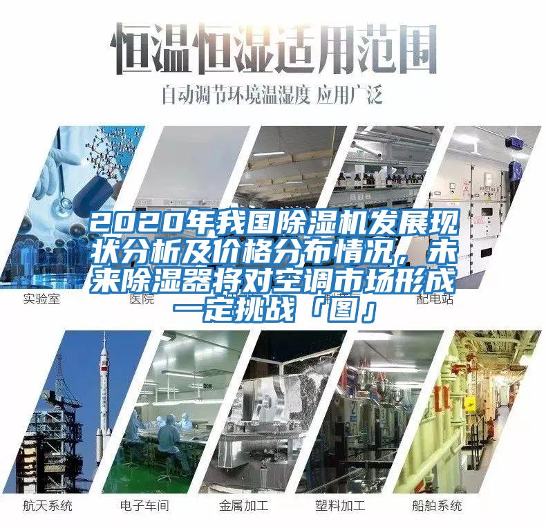 2020年我國除濕機(jī)發(fā)展現(xiàn)狀分析及價格分布情況，未來除濕器將對空調(diào)市場形成一定挑戰(zhàn)「圖」