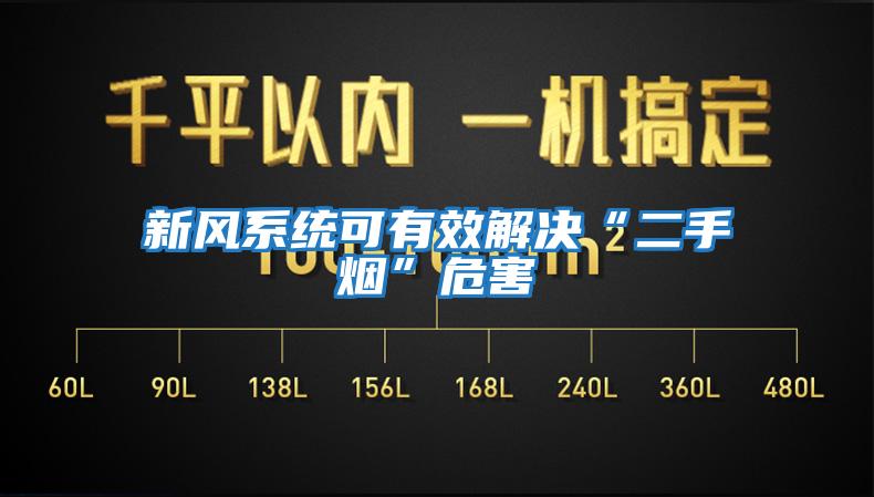 新風(fēng)系統(tǒng)可有效解決“二手煙”危害