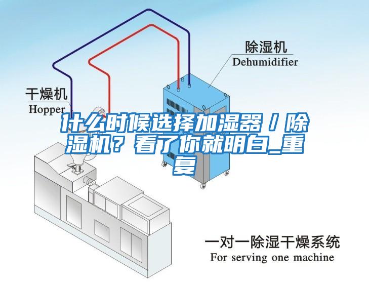 什么時(shí)候選擇加濕器／除濕機(jī)？看了你就明白_重復(fù)