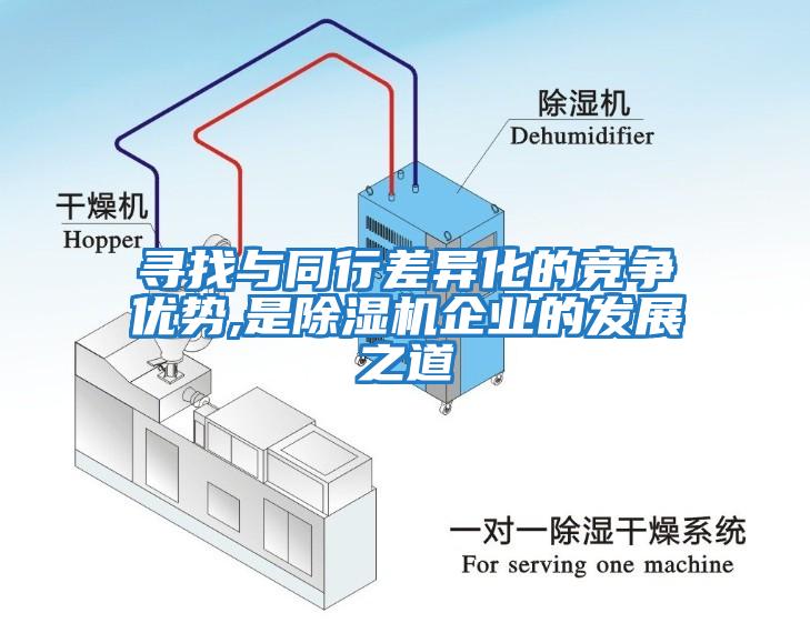 尋找與同行差異化的競爭優(yōu)勢,是除濕機企業(yè)的發(fā)展之道