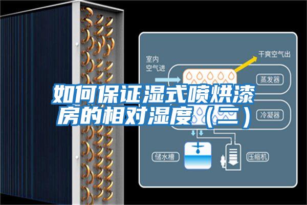 如何保證濕式噴烘漆房的相對(duì)濕度（二）