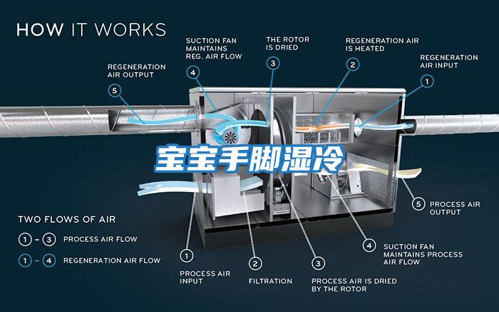 寶寶手腳濕冷