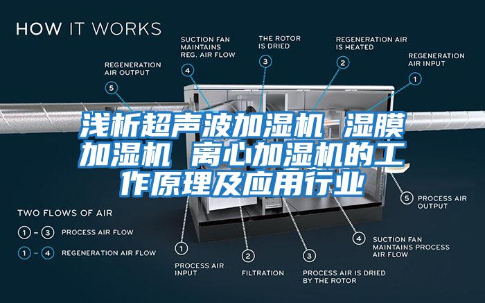 淺析超聲波加濕機(jī) 濕膜加濕機(jī) 離心加濕機(jī)的工作原理及應(yīng)用行業(yè)