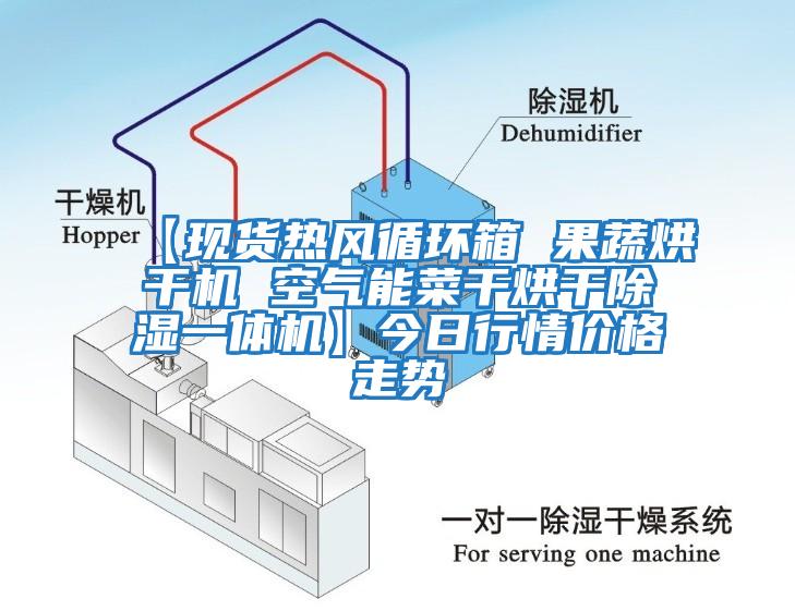 【現(xiàn)貨熱風循環(huán)箱 果蔬烘干機 空氣能菜干烘干除濕一體機】今日行情價格走勢