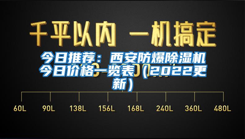 今日推薦：西安防爆除濕機(jī)今日價格一覽表（2022更新）