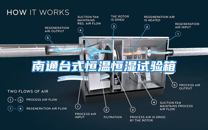 南通臺式恒溫恒濕試驗箱