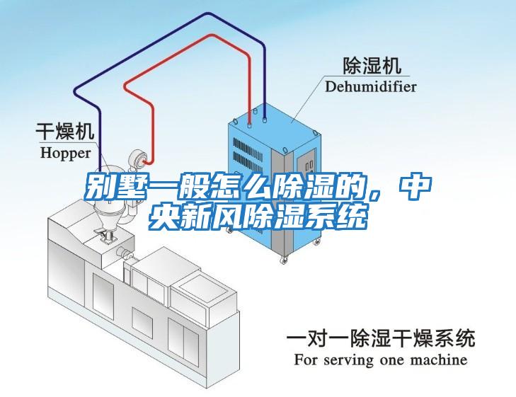 別墅一般怎么除濕的，中央新風(fēng)除濕系統(tǒng)