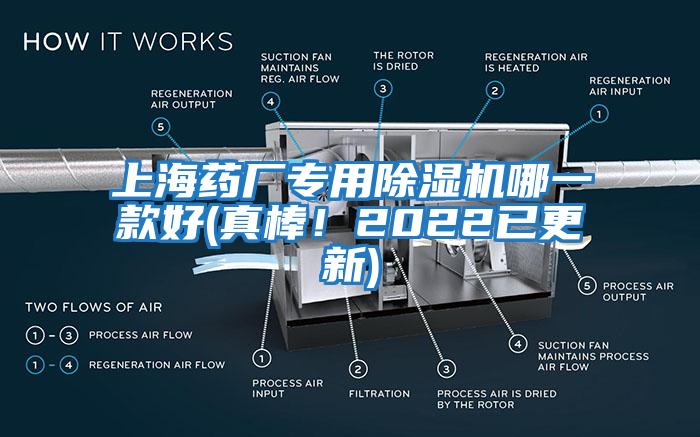 上海藥廠專用除濕機(jī)哪一款好(真棒！2022已更新)