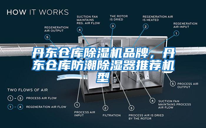 丹東倉庫除濕機(jī)品牌，丹東倉庫防潮除濕器推薦機(jī)型