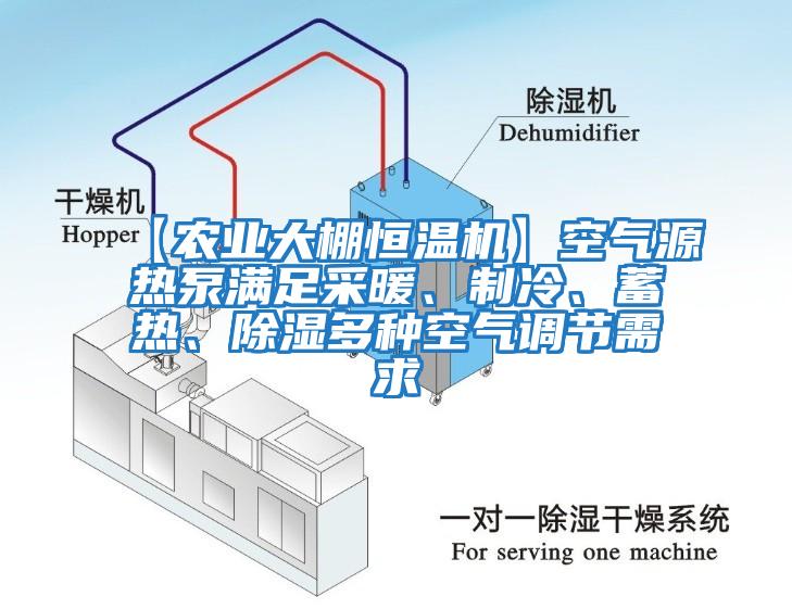 【農(nóng)業(yè)大棚恒溫機(jī)】空氣源熱泵滿足采暖、制冷、蓄熱、除濕多種空氣調(diào)節(jié)需求