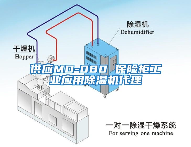 供應(yīng)MD-080 保險(xiǎn)柜工業(yè)應(yīng)用除濕機(jī)代理