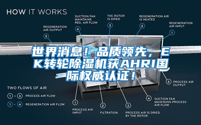 世界消息！品質領先，EK轉輪除濕機獲AHRI國際權威認證！