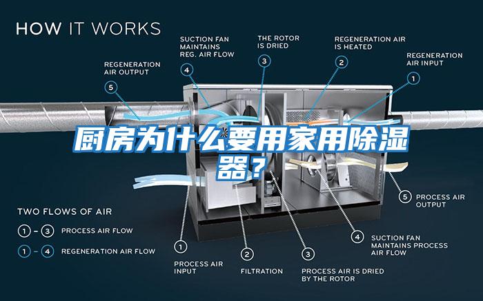 廚房為什么要用家用除濕器？