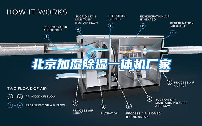 北京加濕除濕一體機(jī)廠家