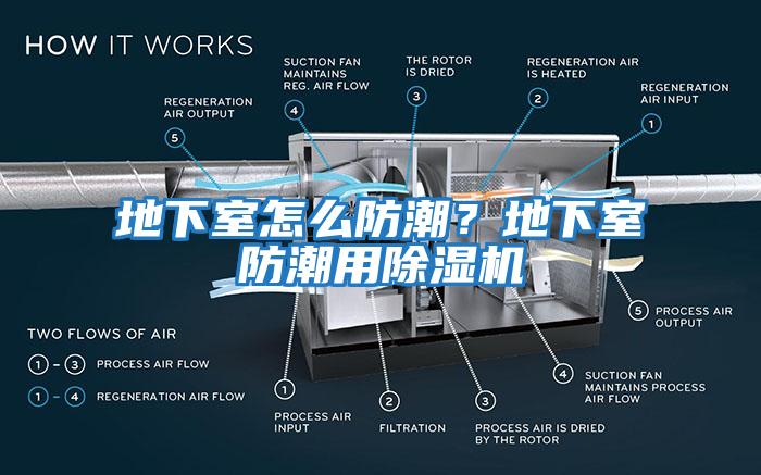 地下室怎么防潮？地下室防潮用除濕機(jī)