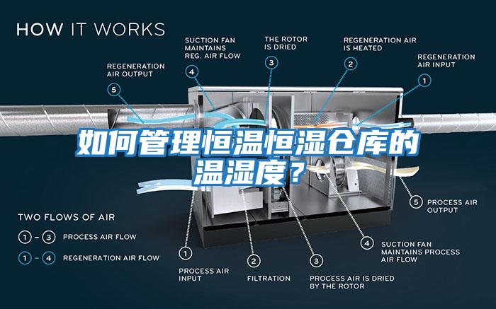 如何管理恒溫恒濕倉庫的溫濕度？