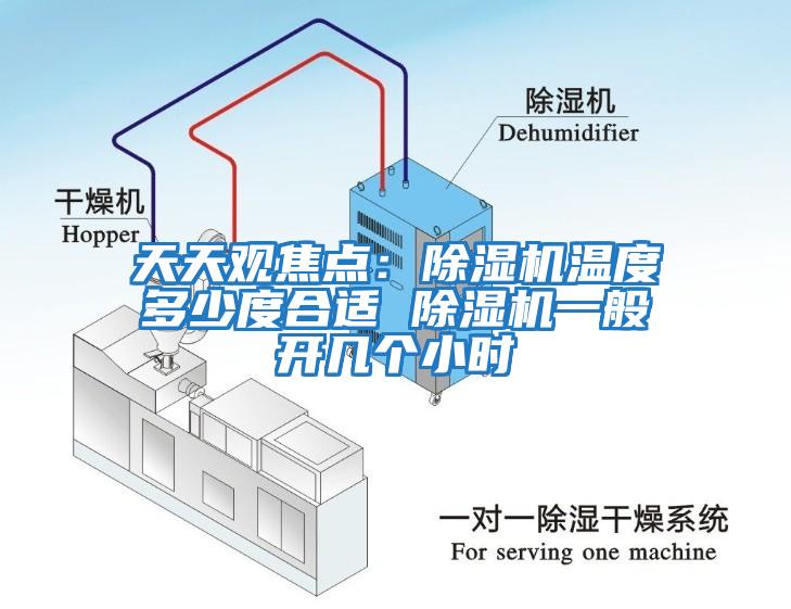 天天觀焦點(diǎn)：除濕機(jī)溫度多少度合適 除濕機(jī)一般開幾個(gè)小時(shí)