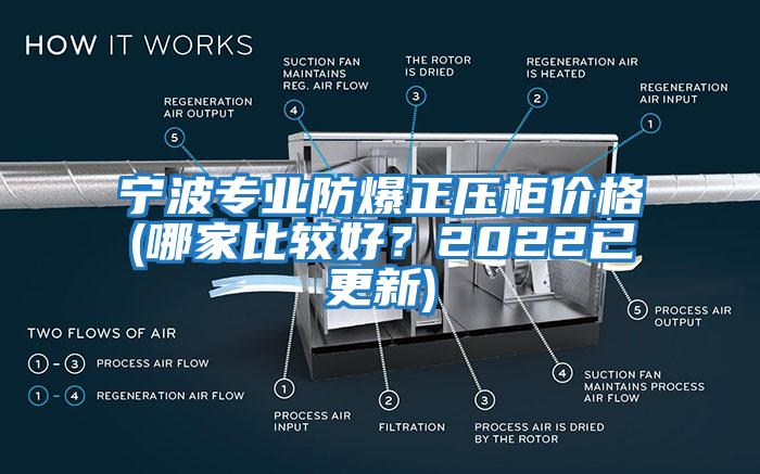 寧波專業(yè)防爆正壓柜價(jià)格(哪家比較好？2022已更新)