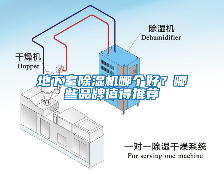 地下室除濕機哪個好？哪些品牌值得推薦