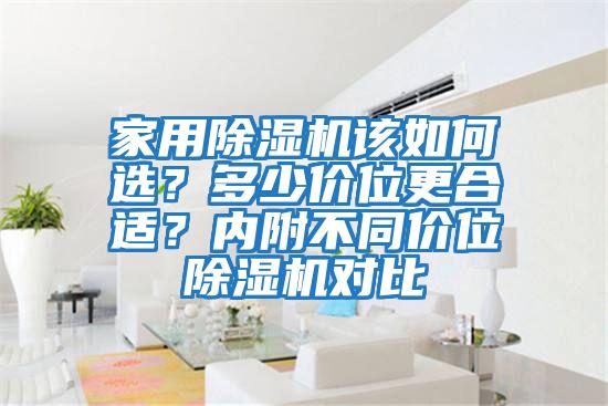 家用除濕機該如何選？多少價位更合適？內(nèi)附不同價位除濕機對比