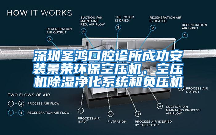 深圳圣鴻口腔診所成功安裝景榮環(huán)?？諌簷C、空壓機除濕凈化系統(tǒng)和負壓機