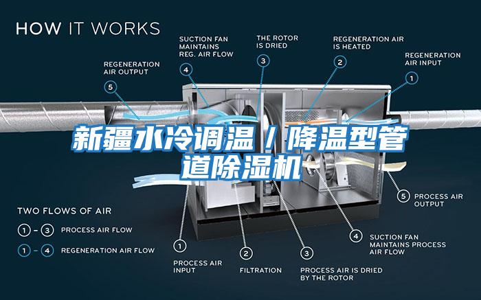 新疆水冷調(diào)溫／降溫型管道除濕機