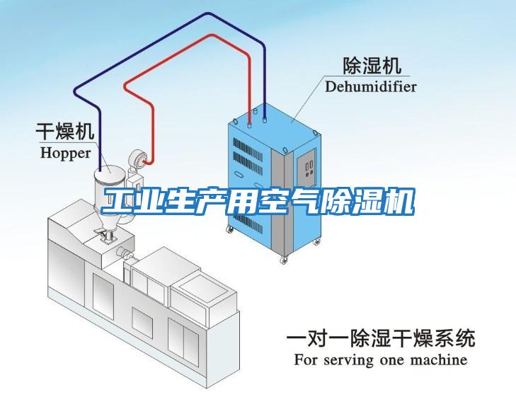 工業(yè)生產(chǎn)用空氣除濕機