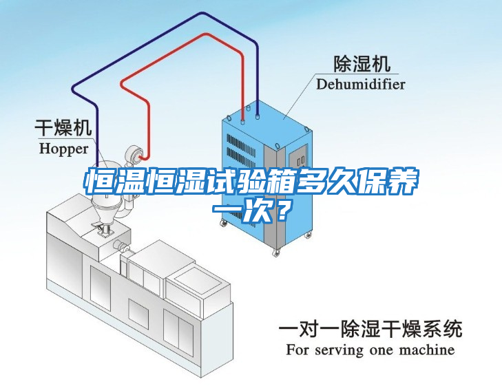 恒溫恒濕試驗(yàn)箱多久保養(yǎng)一次？