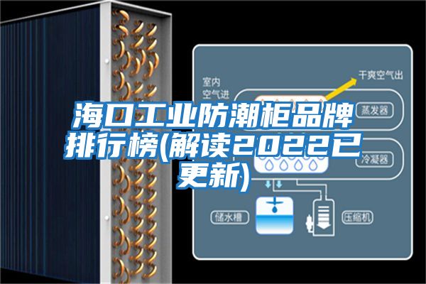 ?？诠I(yè)防潮柜品牌排行榜(解讀2022已更新)