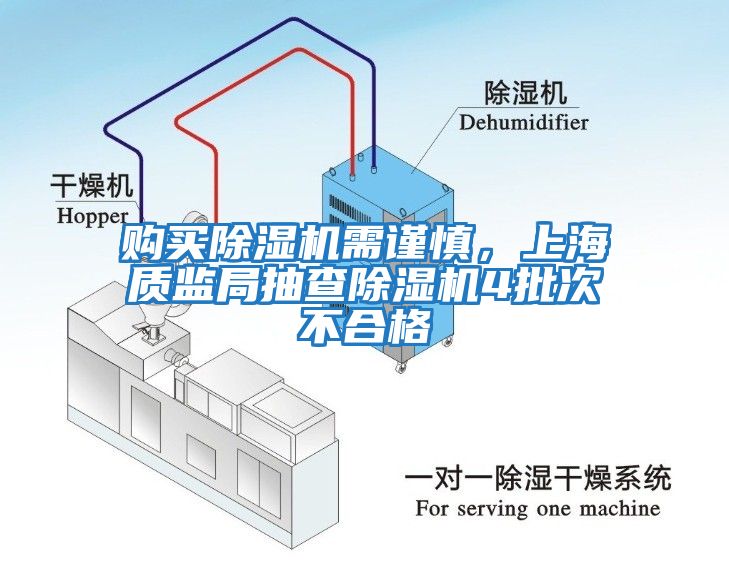 購(gòu)買除濕機(jī)需謹(jǐn)慎，上海質(zhì)監(jiān)局抽查除濕機(jī)4批次不合格