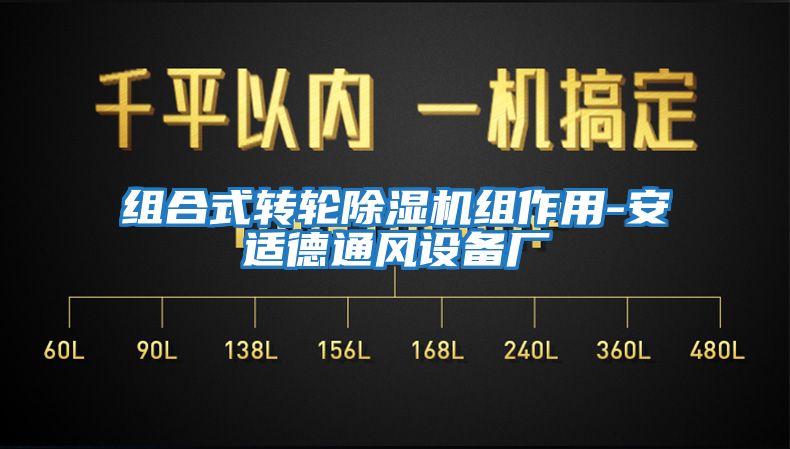 組合式轉(zhuǎn)輪除濕機(jī)組作用-安適德通風(fēng)設(shè)備廠